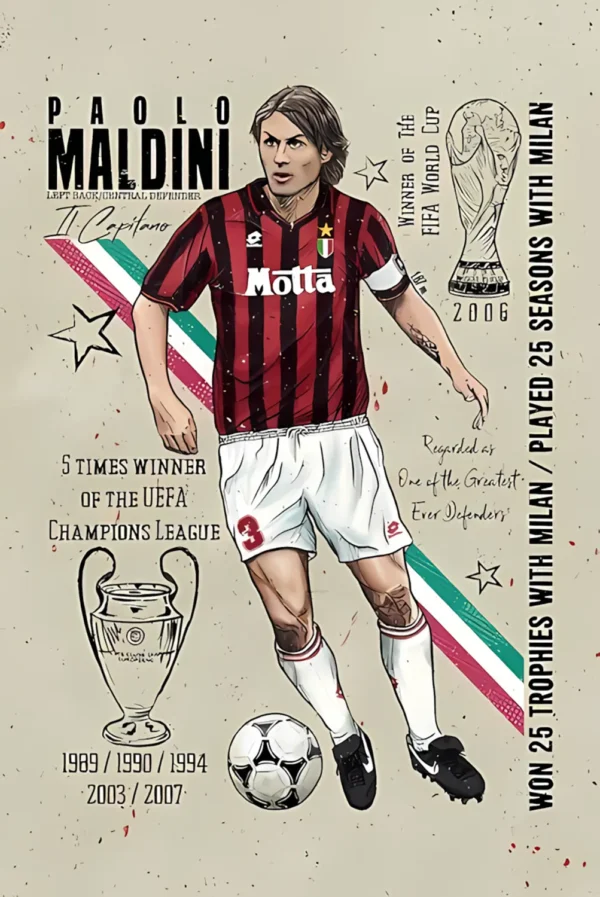 تصویر مالدینی در فینال لیگ قهرمانان اروپا